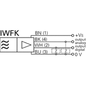 DPI Rect. ANA 0-10Vdc PNP P0-10mm quasi-noyé Plast. 15-30Vdc / M08 4P-Lire la description