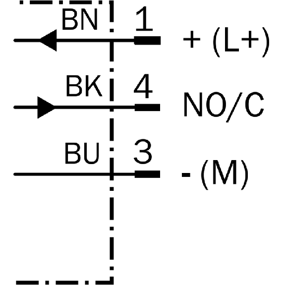DPI M08 PNP NO P3mm noyé lg60(45.5)mm IO-Link / M08 3P-Lire la description