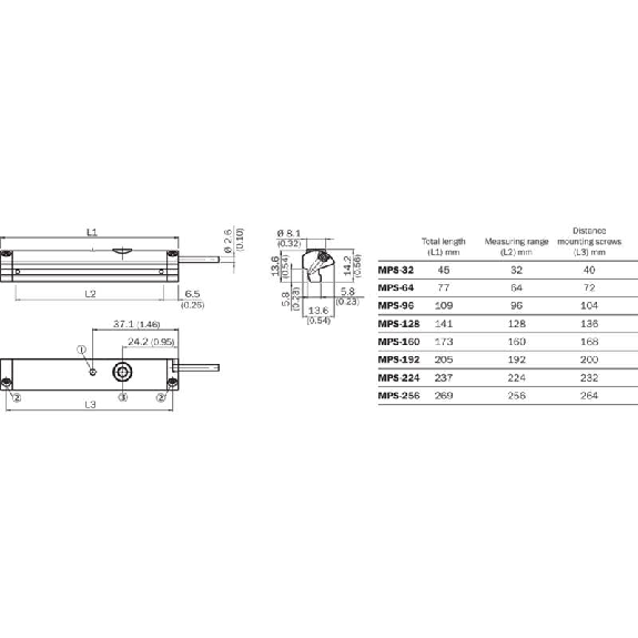 DPM Vérins rainures en T ANA P128mm 4-20mA/0-10V / Câble 2m DPM Vérins rainures en T ANA P128mm 4-20mA/0-10V / Câble 2m-Lire la description