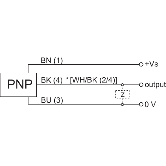 DPI M12 PNP NO P4mm noyé lg60(45)mm Laiton 10-30Vdc / M12 4P-Lire la description