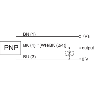 DPI M12 PNP NO P4mm noyé lg60(45)mm Laiton 10-30Vdc / M12 4P-Lire la description