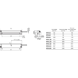 DPM Vérins rainures en T ANA P224mm 4-20mA/0-10V / Câble 2m-Lire la description