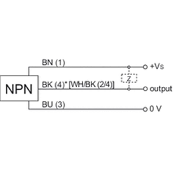 DPI D04 NPN NF P1mm noyé lg24mm 10-30Vdc / M05 4P-Lire la description