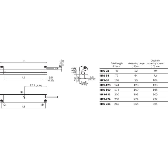 DPM Vérins rainures en T ANA P32mm 4-20mA/0-10V / Câble 2m-Lire la description