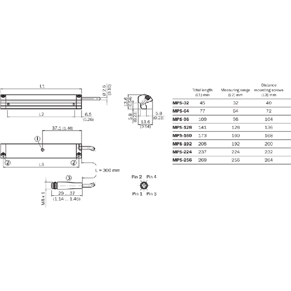 DPM Vérins rainures en T ANA P256mm 4-20mA/0-10V / M08 4P+C0.3m DPM Vérins rainures en T ANA P256mm 4-20mA/0-10V / M08 4P+C0.3m-Lire la description