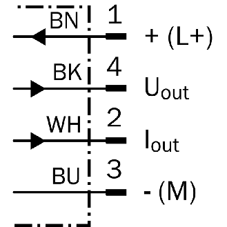 DPM Vérins rainures en T ANA P256mm 4-20mA/0-10V / M08 4P+C0.3m-Lire la description