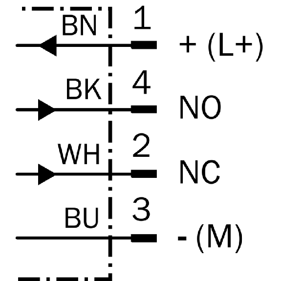 DPI M18 PNP NO+NF P20mm non noyé 50(23)mm Laiton / M12 4P DPI M18 PNP NO+NF P20mm non noyé 50(23)mm Laiton / M12 4P-Lire la description