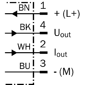 DPM Vérins rainures en T ANA P224mm 4-20mA/0-10V / M08 4P+C0.3m-Lire la description