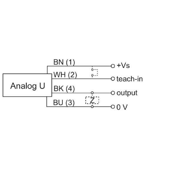 DPI D03 ANA 0-10V P0-3mm quasi-noyé Inox / M08 4P+C0.2m PUR-Lire la description