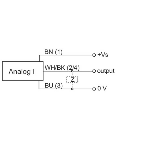 DPI M12 ANA 4-20mA P0-6mm quasi-noyé lg60mm 8-36Vdc / M12 4P DPI M12 ANA 4-20mA P0-6mm quasi-noyé lg60mm 8-36Vdc / M12 4P-Lire la description