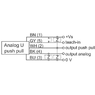 DPI M18 ANA 0-10Vdc PushPull P0-8mm noyé lg60(45)mm 12-36Vdc / M12 4P-Lire la description