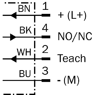 DPC M12 PNP/NPN NO/NF P0-8mm non noyé Teach Plast. 10-36Vdc / M12 4P-Lire la description