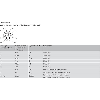 Codeur à roue mesureuse