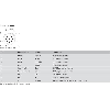 Codeur abs. multitours feedback moteur