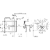 Codeur absolu multitours Ø60mm avec interface EtherCAT
