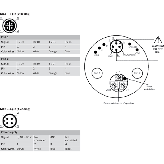 Codeur abs. multitours Ø60mm Axe creux 08mm PROFINET 262144x4096-Lire la description