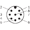 Codeur à roue mesureuse 200mm, 10i/t, 5Vdc, TTL/RS422