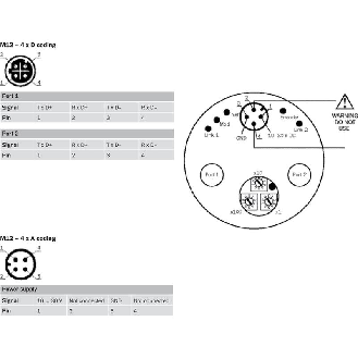 Codeur abs. multitours Ø60mm Axe creux 10mm Ethernet/IP 262144x4096-Lire la description