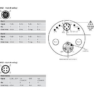 Codeur abs. multitours Ø60mm Axe plein 06mm PROFINET 262144x4096-Lire la description