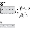 Codeur abs. multitours Ø60mm Axe plein 06mm PROFINET 262144x4096