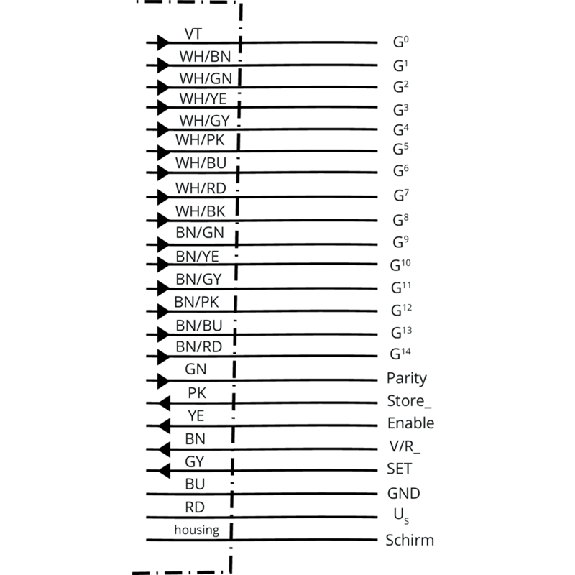 Codeur abs. monotour Axe plein 10mm 4096i/t 10-32V Parallèle C5m IP65-Lire la description