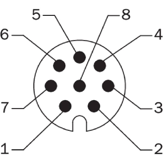 Codeur inc. de sécurité Axe plein 10mm 1024i/t 5-32V SinCos-Lire la description