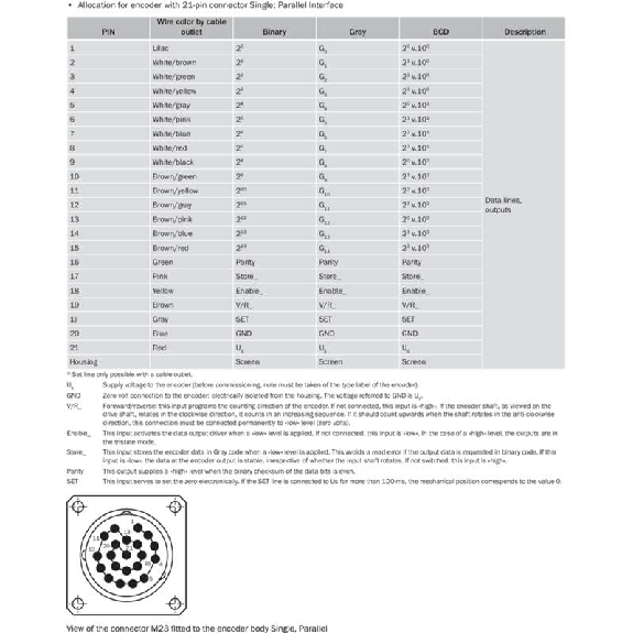 Codeur abs. monotour Ø60mm Axe plein 06mm Parallèle 8.192 (13 bit)-Lire la description