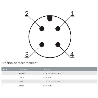 DPI de séc. M12 OSSD (x2) P4mm non noyé Laiton / M12A 4P-Lire la description