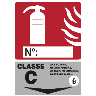 Panneau signalétique pour extincteur  Classe C-Lire la description