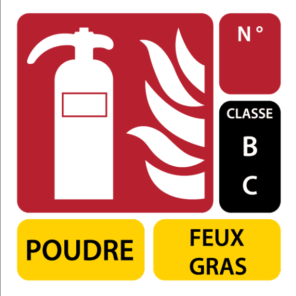 Panneau signalétique pour extincteur Poudre  Classe BC-Lire la description