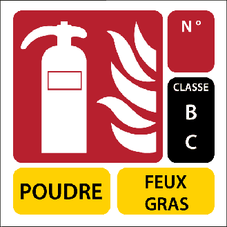 Panneau signalétique pour extincteur Poudre  Classe BC-Lire la description