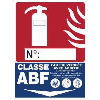Panneau signalétique pour extincteur  Classe ABF-Lire la description