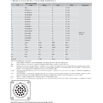 Codeur abs. monotour Ø60mm Axe plein 10mm Parallèle 512 (9 bit)-Lire la description