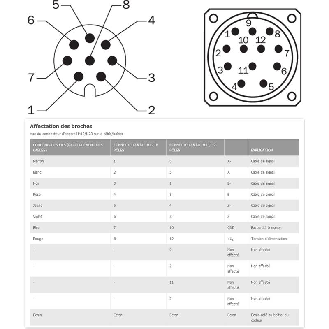 Codeur inc. Ø60mm Axe plein 10mm 01000i/t 10-27V HTL/Push pull M12 8P-Lire la description