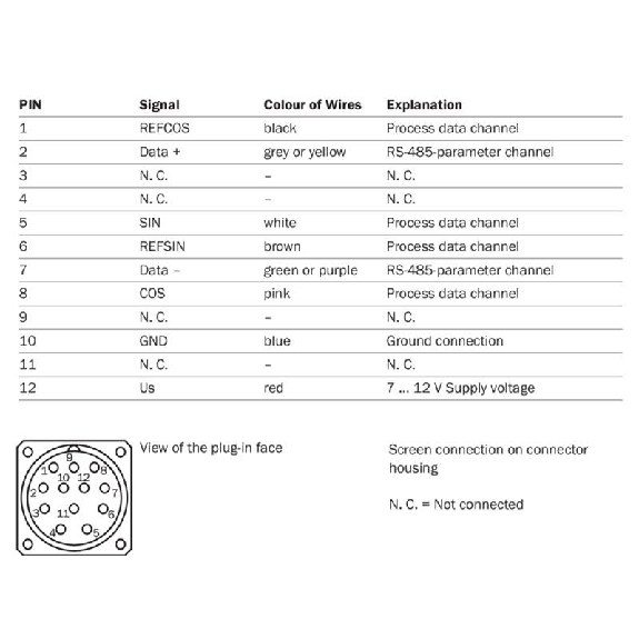 Codeur abs. monotour feedback moteur Codeur abs. monotour feedback moteur-Lire la description