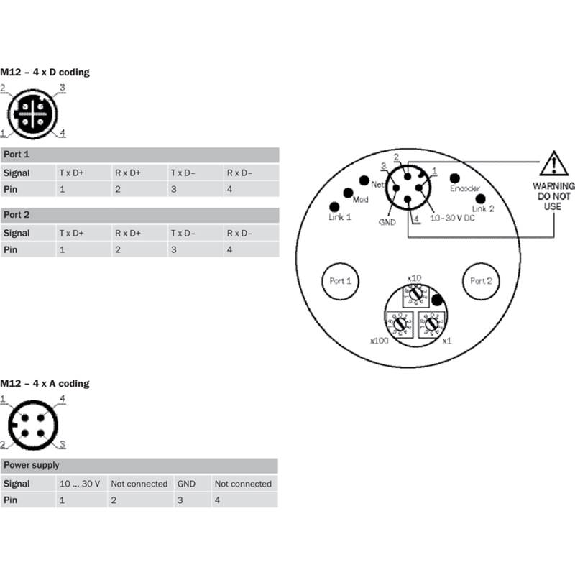 Codeur abs. monotour Ø60mm Axe creux 15mm EtherNet 262.144 (18 bit)-Lire la description
