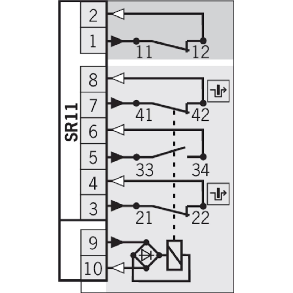 Int. de séc. STP-TWIN connecteur SR11 avec contact d'état de porte-Lire la description