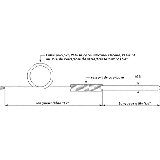 Sonde Pt100x1 Ø6mm lg200mm câble 3m SV/SV/Tresse inox et ressort-Lire la description