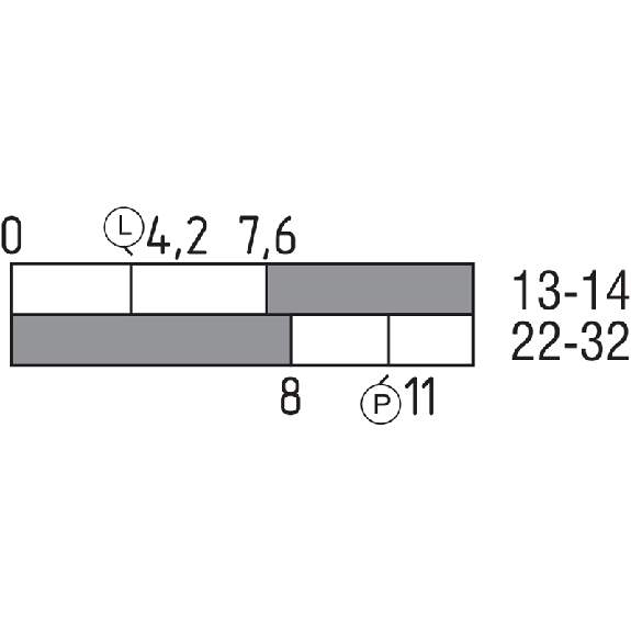 Int.de séc. à interver. ouv. hors tension 24VAC/DC 1NF+1NO, 1xM20 Int.de séc. à interver. ouv. hors tension 24VAC/DC 1NF+1NO, 1xM20-Lire la description
