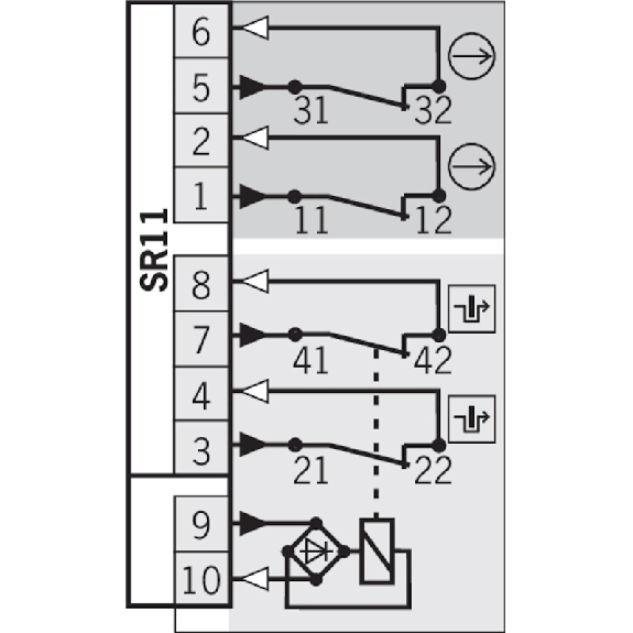 Int.de séc. Verr. 24Vac/dc Déverr. mécanique 2O+2O Int.de séc. Verr. 24Vac/dc Déverr. mécanique 2O+2O-Lire la description