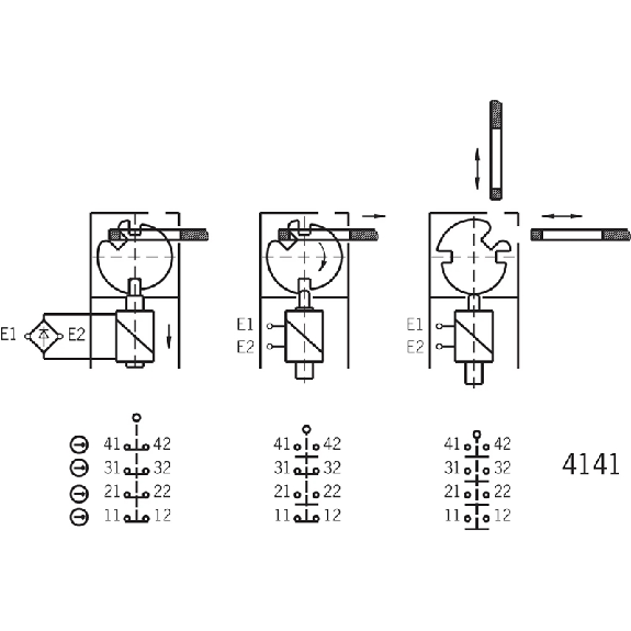 Int.de séc. Verr. 24Vac/dc Déverr. mécanique 2O+2O Int.de séc. Verr. 24Vac/dc Déverr. mécanique 2O+2O-Lire la description