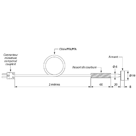 Sonde TC magnétique pour thermomètre numérique portable, câble 2m-Lire la description
