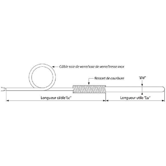 Sonde TC-J Ø5mm à la masse, lg50mm, câble 2m SV/SV, -50 à +400 °C-Lire la description
