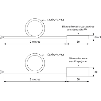 Sonde Pt100x1 de contact à coller Plate 20x50mm, câble 2m PFA/PFA-Lire la description