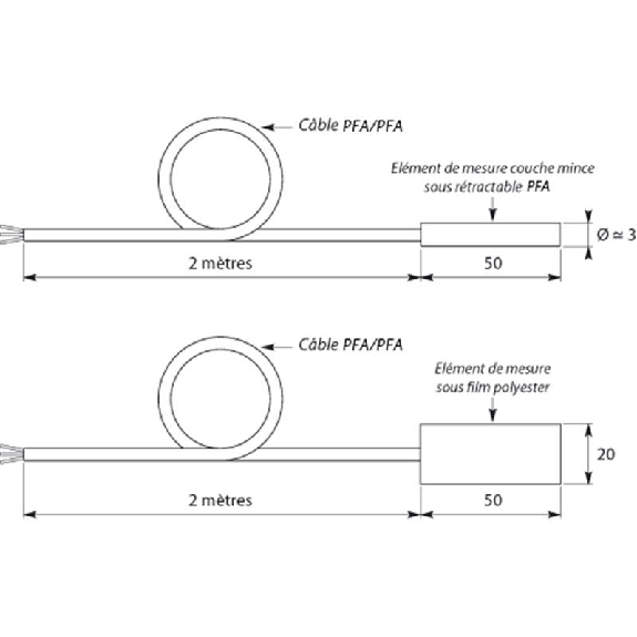 Sonde Pt100x1 de contact à coller Plate 20x50mm, câble 2m PFA/PFA Sonde Pt100x1 de contact à coller Plate 20x50mm, câble 2m PFA/PFA-Lire la description