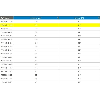 PTCDIN6-14-100