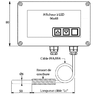 Sonde Pt100 à câble avec transmet. avec affichage en coffret étanche-Lire la description