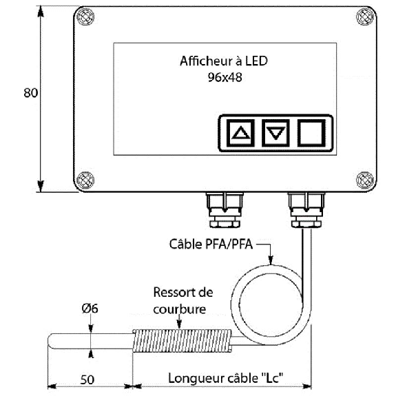 Sonde Pt100 à câble avec transmet. avec affichage en coffret étanche Sonde Pt100 à câble avec transmet. avec affichage en coffret étanche-Lire la description