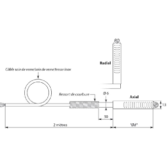Sonde Pt 100 à fixation par collier de serrage, 40 - 60 Radial-Lire la description