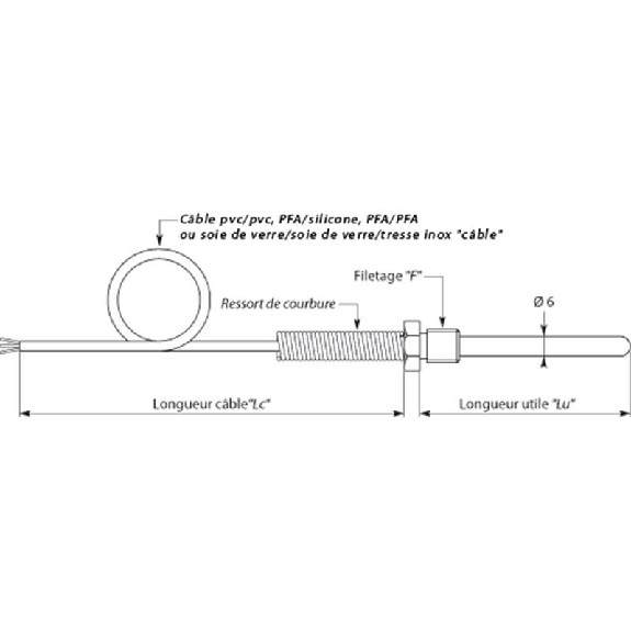 Sonde Pt100x1 3 fils Ø6x0,4mm M10x150 lg100mm, câble 3m PFA/silicone-Lire la description